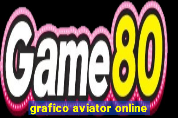 grafico aviator online