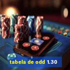 tabela de odd 1.30