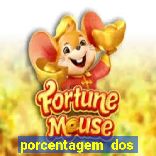 porcentagem dos jogos slots pg