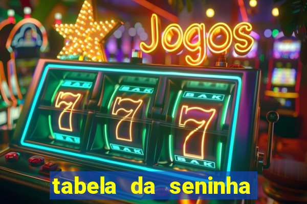 tabela da seninha do jogo do bicho