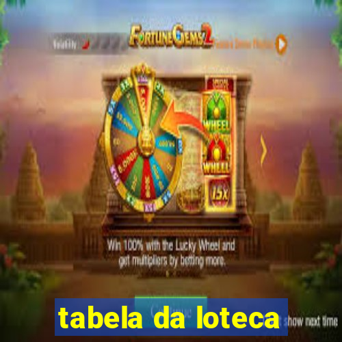 tabela da loteca